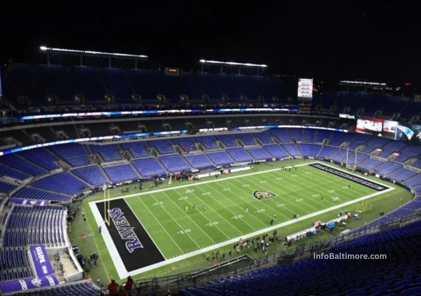 InfoBaltimore-Post-Feature-Image-weather-in-baltimore-ravens
