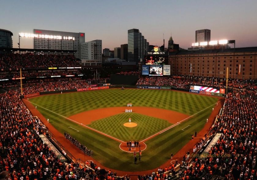 InfoBaltimore.com Post Feature Image - Oriole Park at Camden Yards