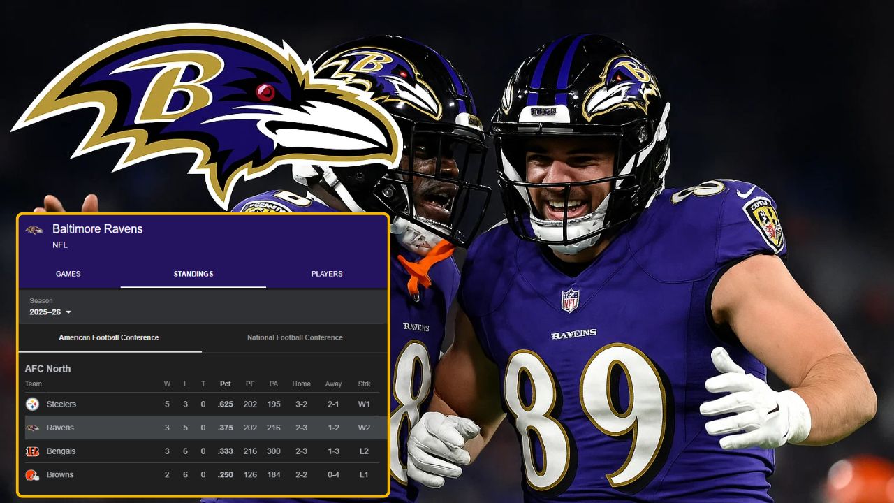 Baltimore Ravens Standings 2025: Full Season Breakdown